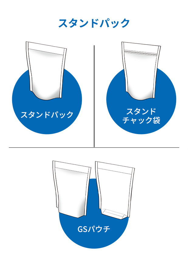 スタンドパック